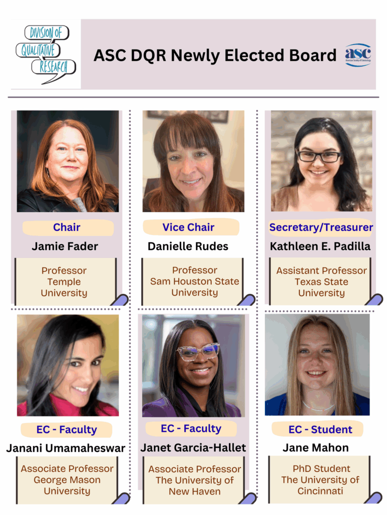A flyer-style document announcing the newly-elected ASC DQR Board: Chair: Jamie Fader Vice Chair: Danielle S. Rudes Secretary/Treasurer: Kathleen Padilla Executive Counselor (Faculty): Janani Umamaheswar & Janet Garcia-Hallett Executive Counselor (Student): Jane Mahon